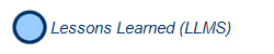  Lessons Learned (LLMS)