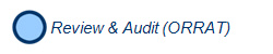  Review & Audit (ORRAT)